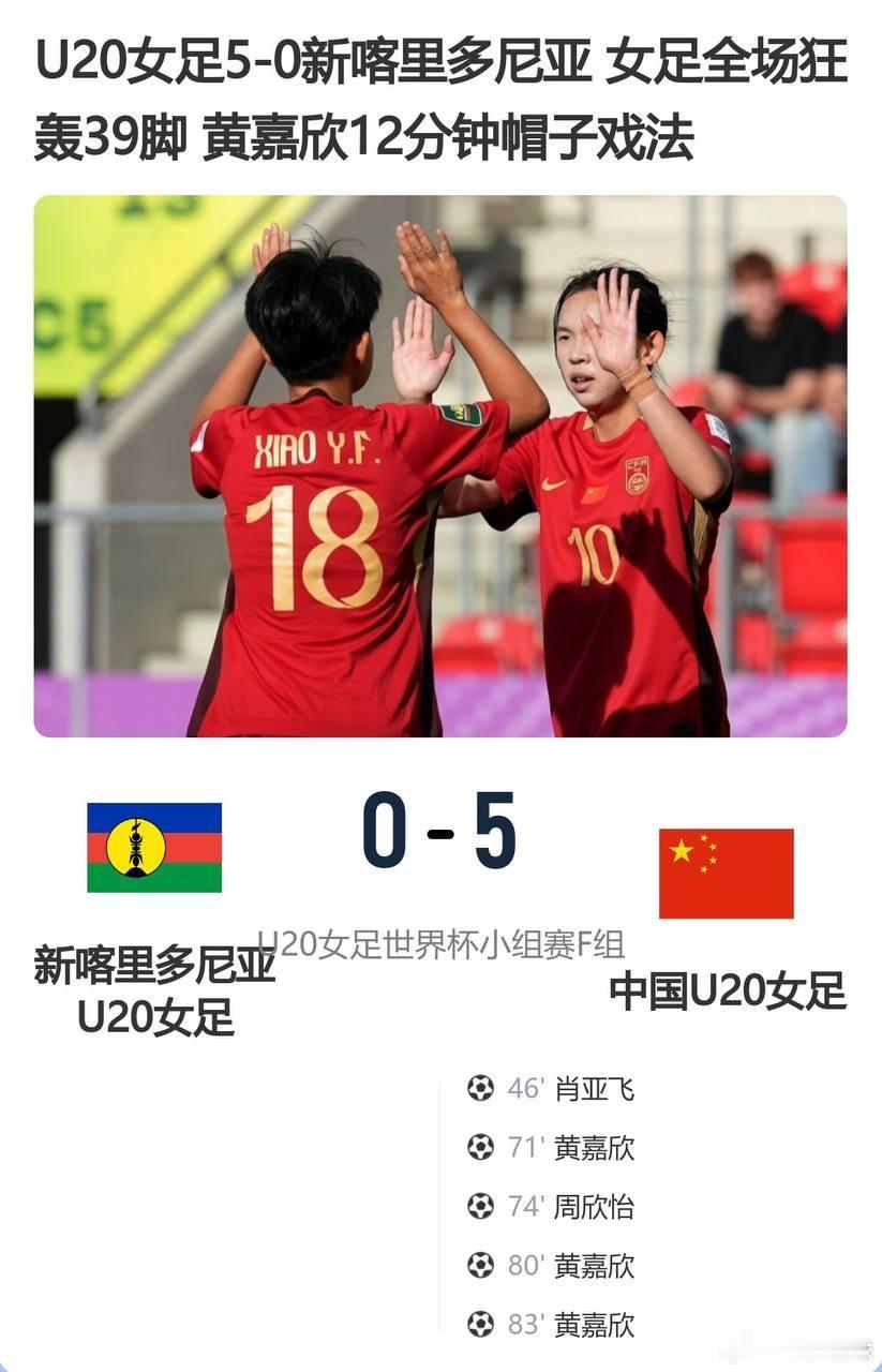 5-0，39脚射门15射正，U20女足这波把压迫感拉满！黄嘉欣12分钟戴帽太炸，