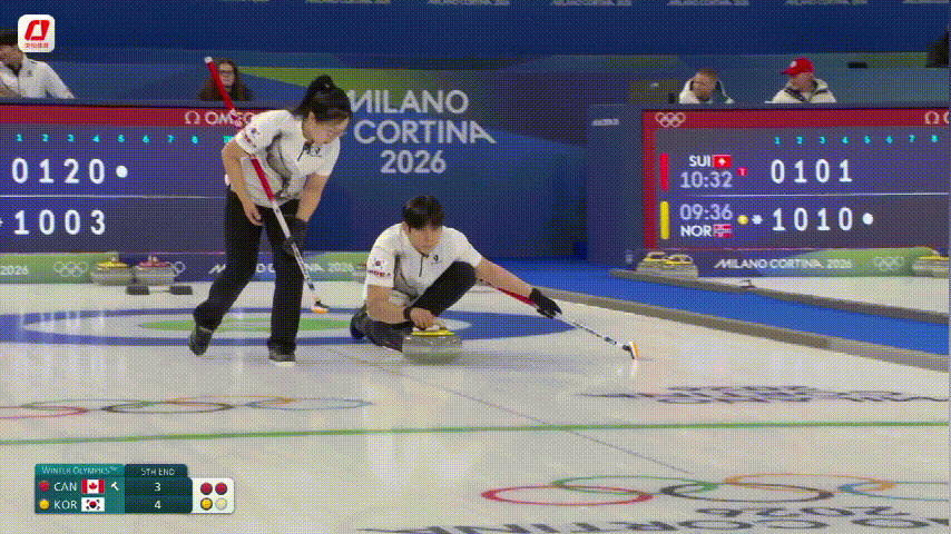 【奥运冰壶】韩国混双低开高走，虽然早已无缘前四，但本轮发挥很好，把加拿大拉下马，
