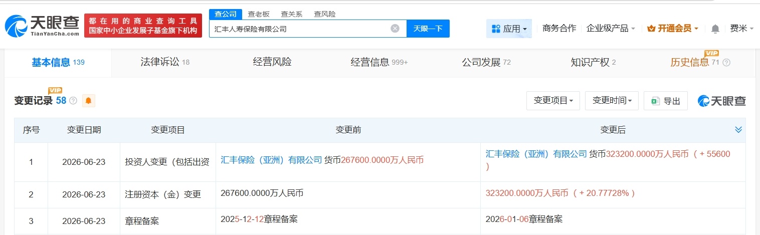 【汇丰人寿保险公司增资至32.32亿 增幅约21%】财报研究社pro讯，天眼查A