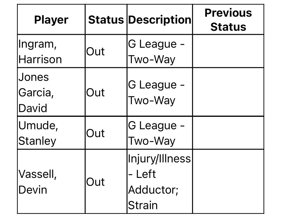 明天对阵爵士的比赛，瓦塞尔还是缺席状态！想瓦哥了😷爵士vs马刺