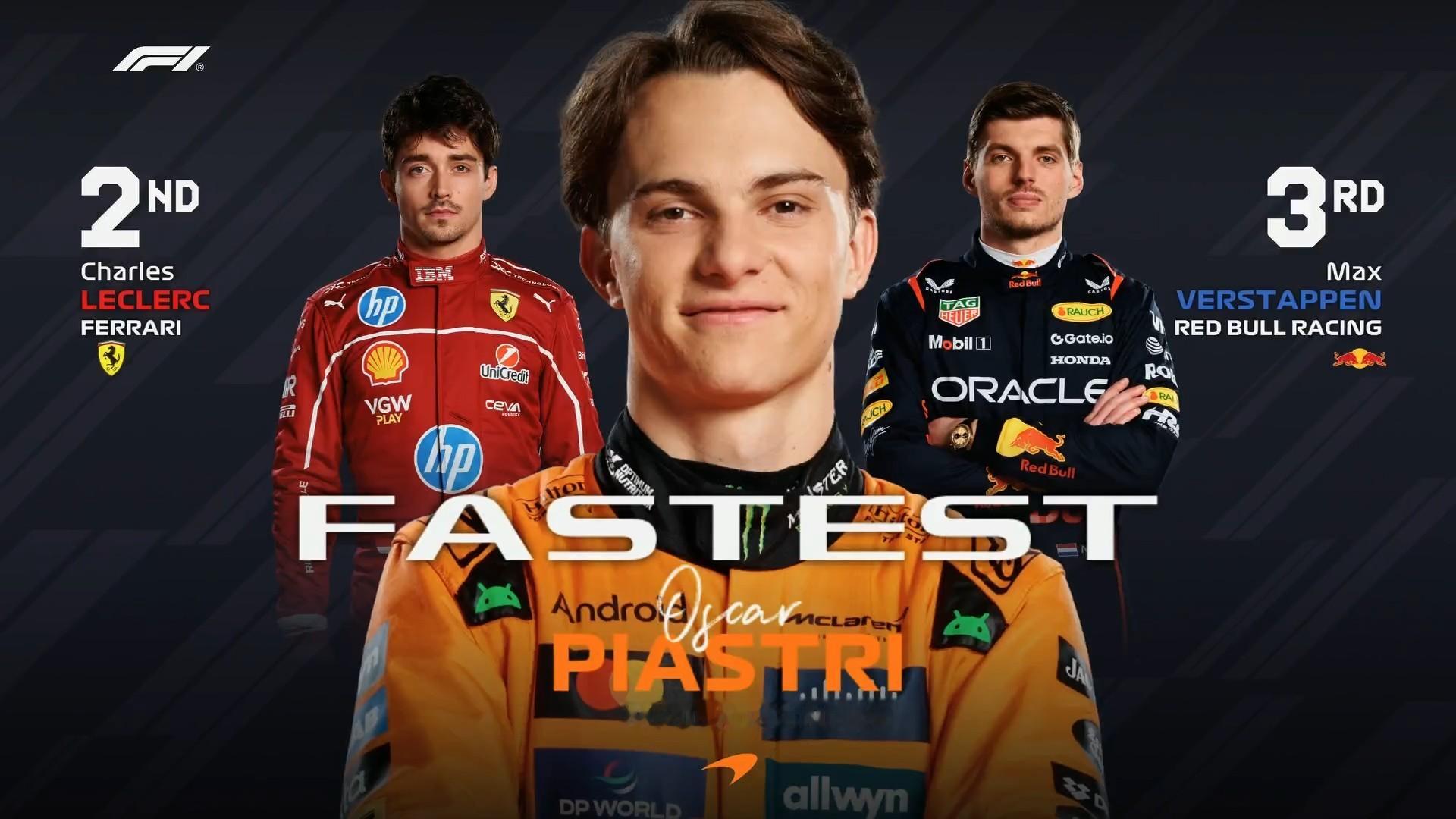 F1 迈阿密大奖赛一练成绩表如图，北京时间4点半冲刺赛排位赛！2025F1迈阿密