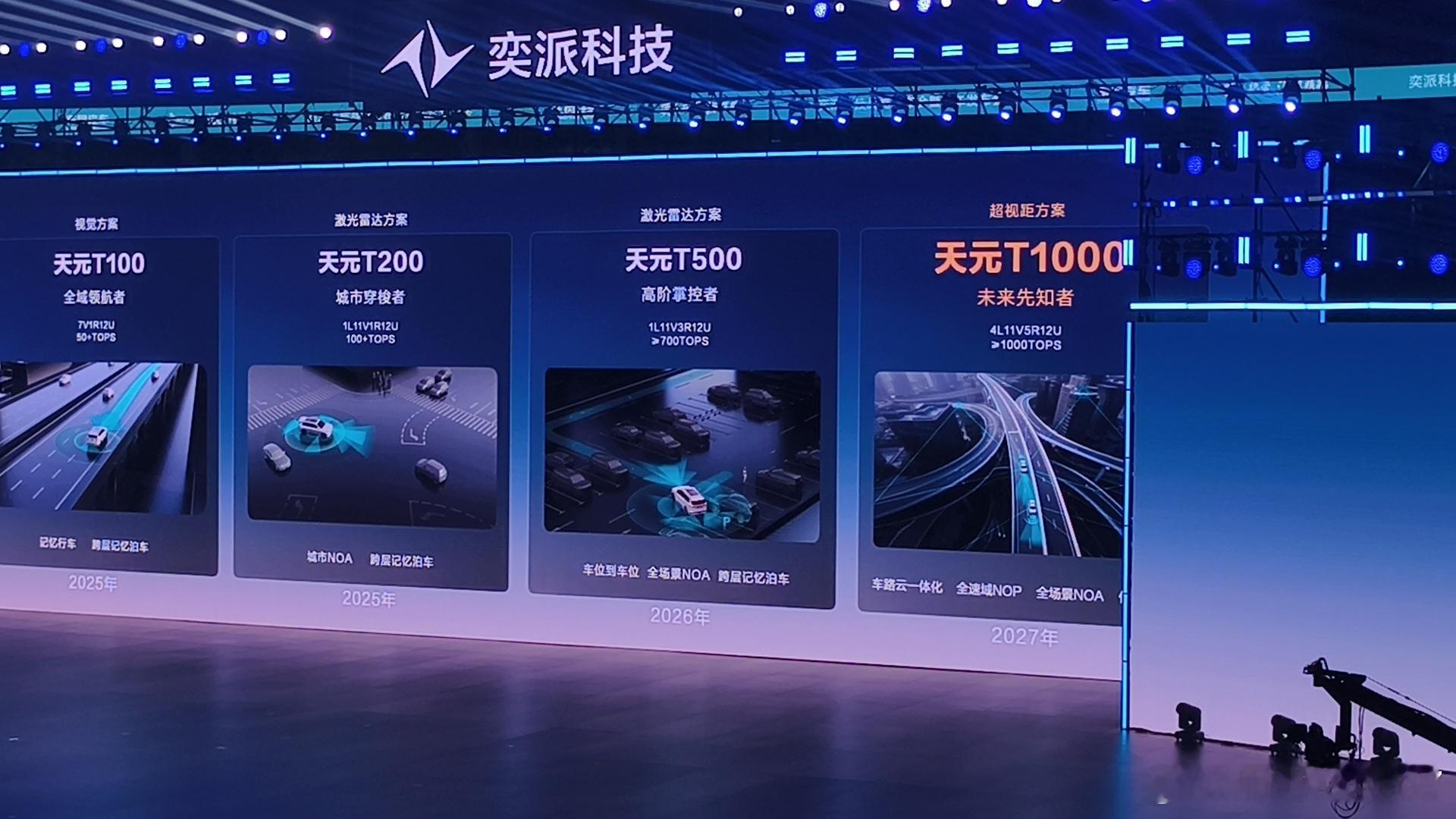 奕派科技的智驾序列也出来了，T200将搭载在奕派007+上8月1日奕派科技战略发