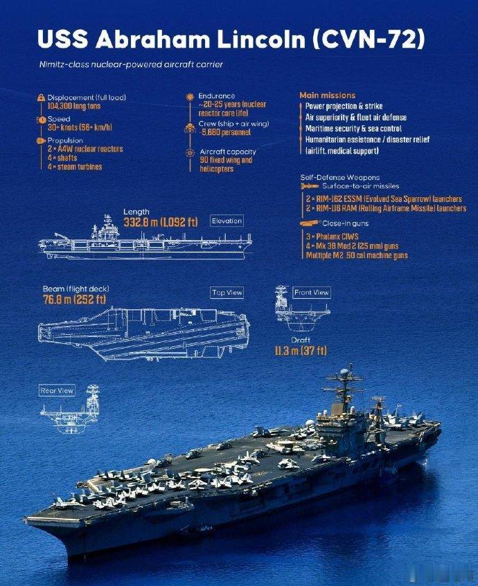 据媒体推测，在有关特朗普﻿ ﻿ 可能决定对伊朗 实施打击的讨论声中，美国持续增强