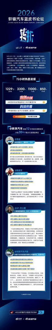 2026轩辕汽车蓝皮书论坛落幕，以“转折"为主题，上百位行业领袖、专家学者、主机