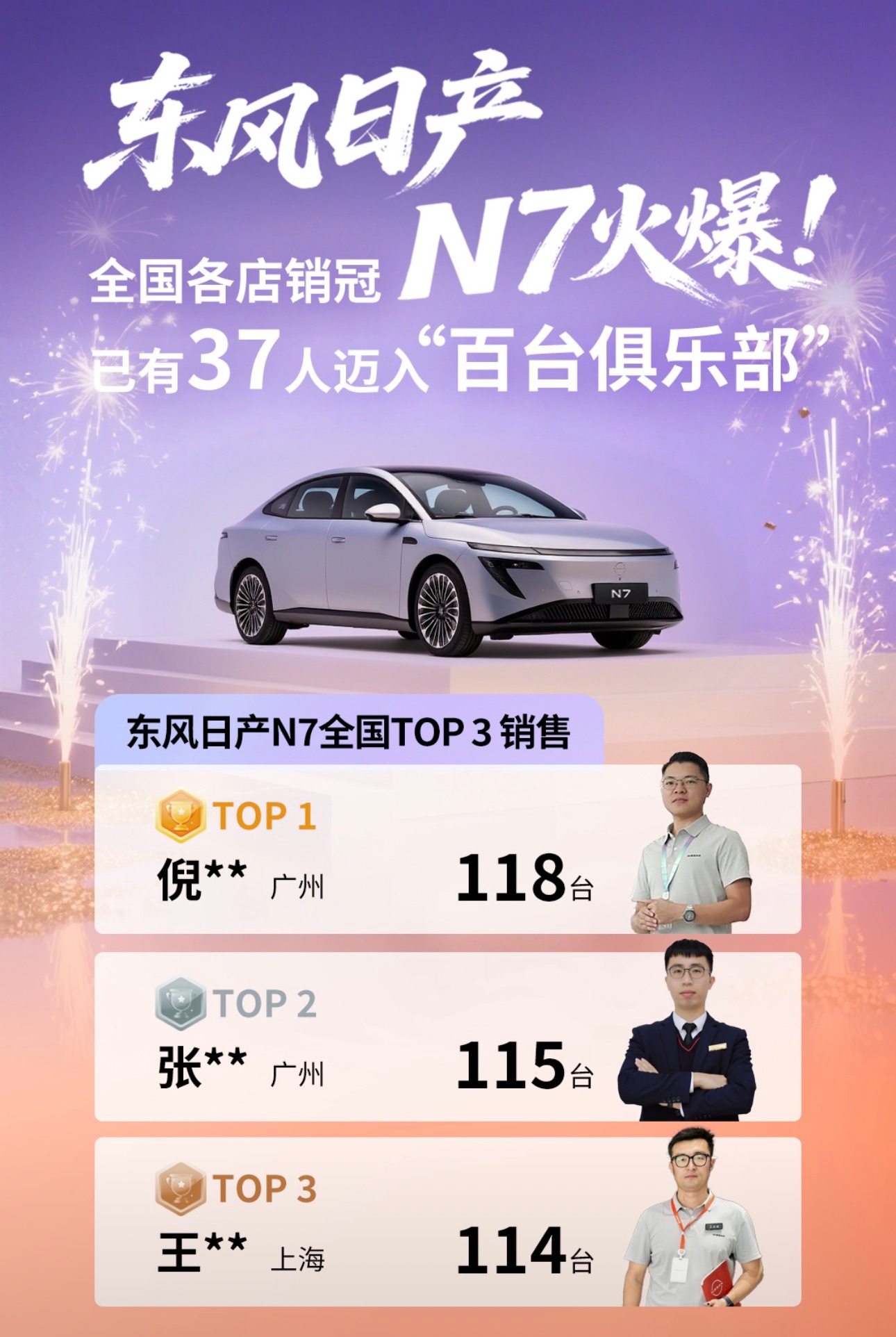东风日产N7这波是真猛！上市就成合资纯电里的爆款，销量势头肉眼可见的好 。你敢信