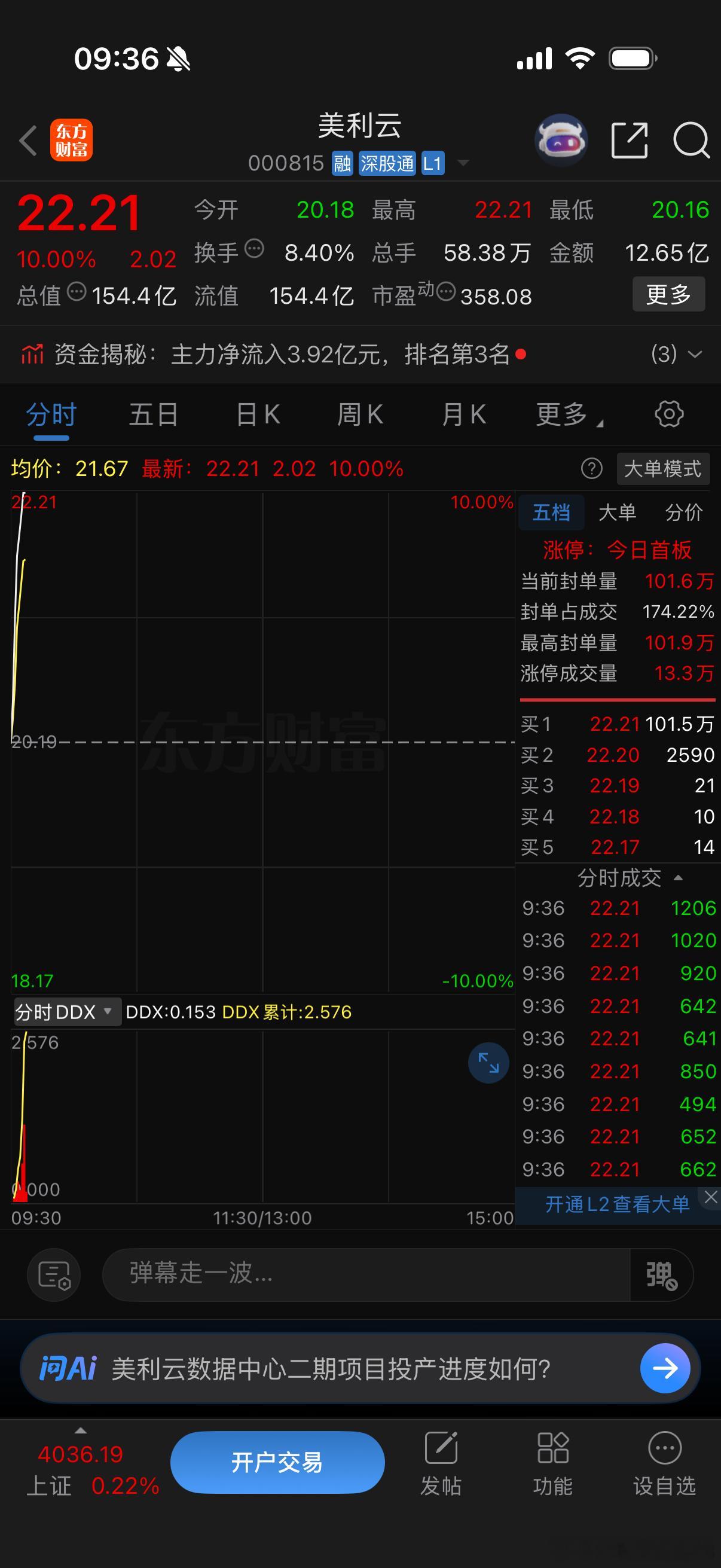 不是很多朋友说还在美利云的吗？直接涨停点赞来一波