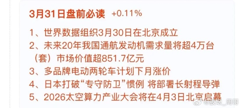 3月31日盘前必读+晚间重磅信息全梳理。（公开资料分享，不对任何人构成投资建议，