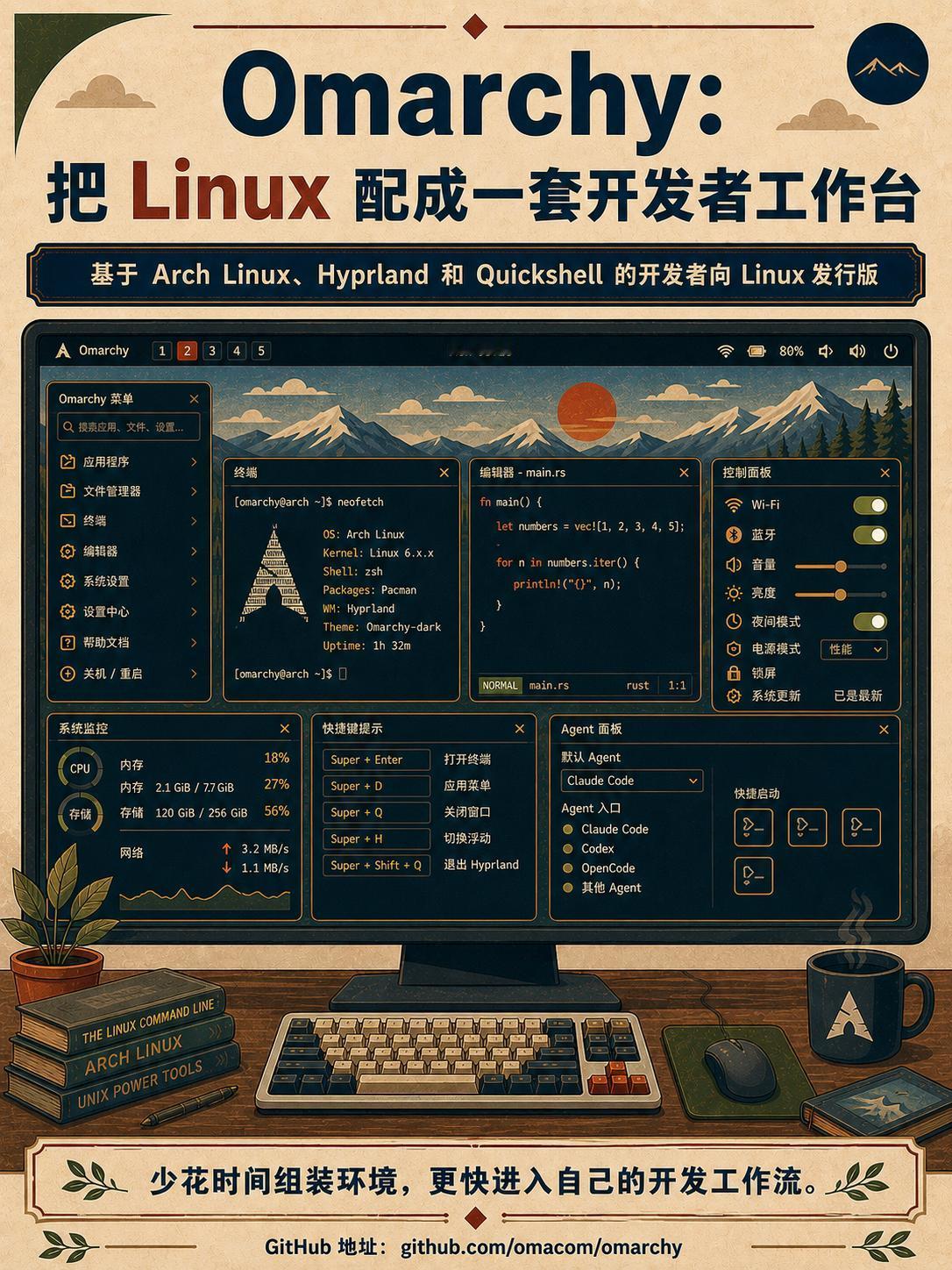 Omarchy：把 Linux 配成开发者工作台

从裸 Linux 开始搭开发