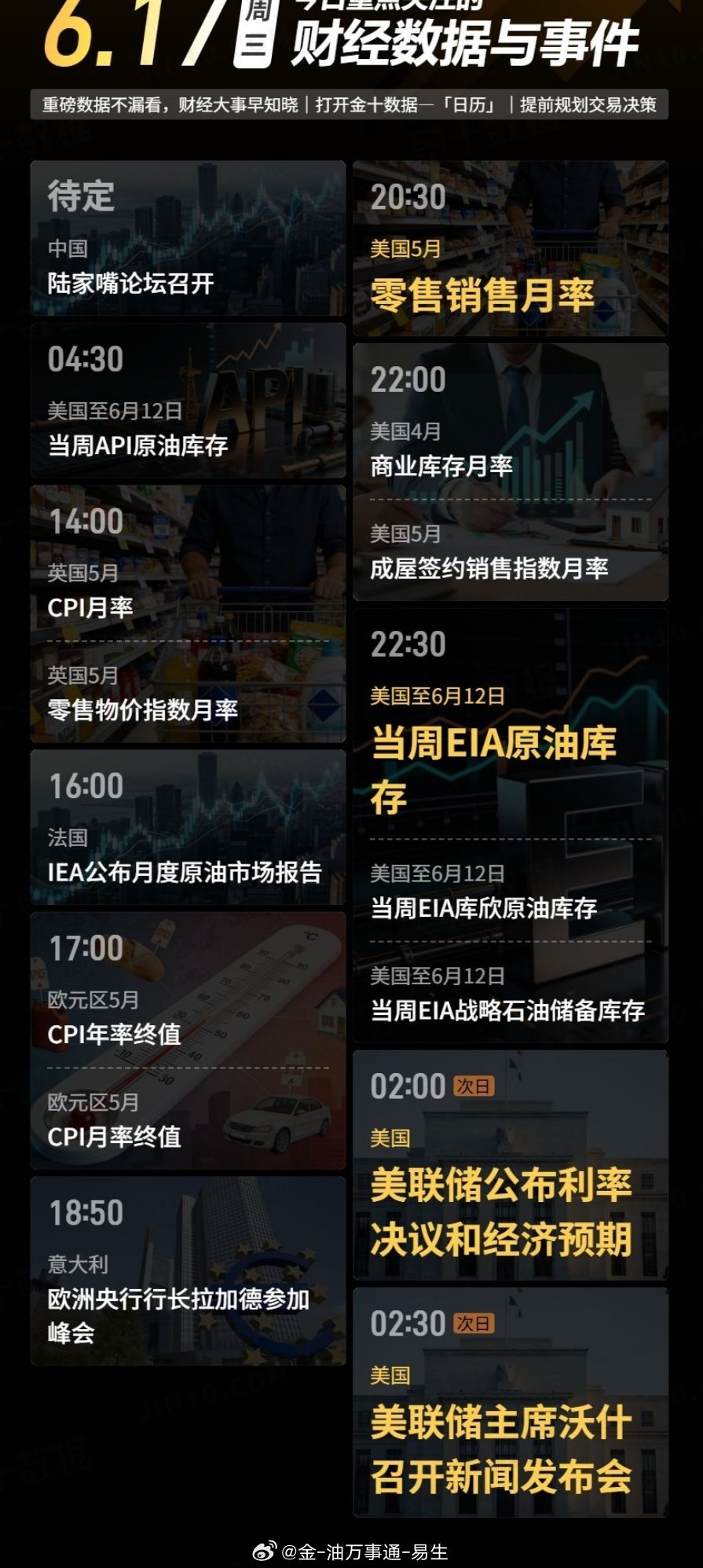 今日重点关注数据 
