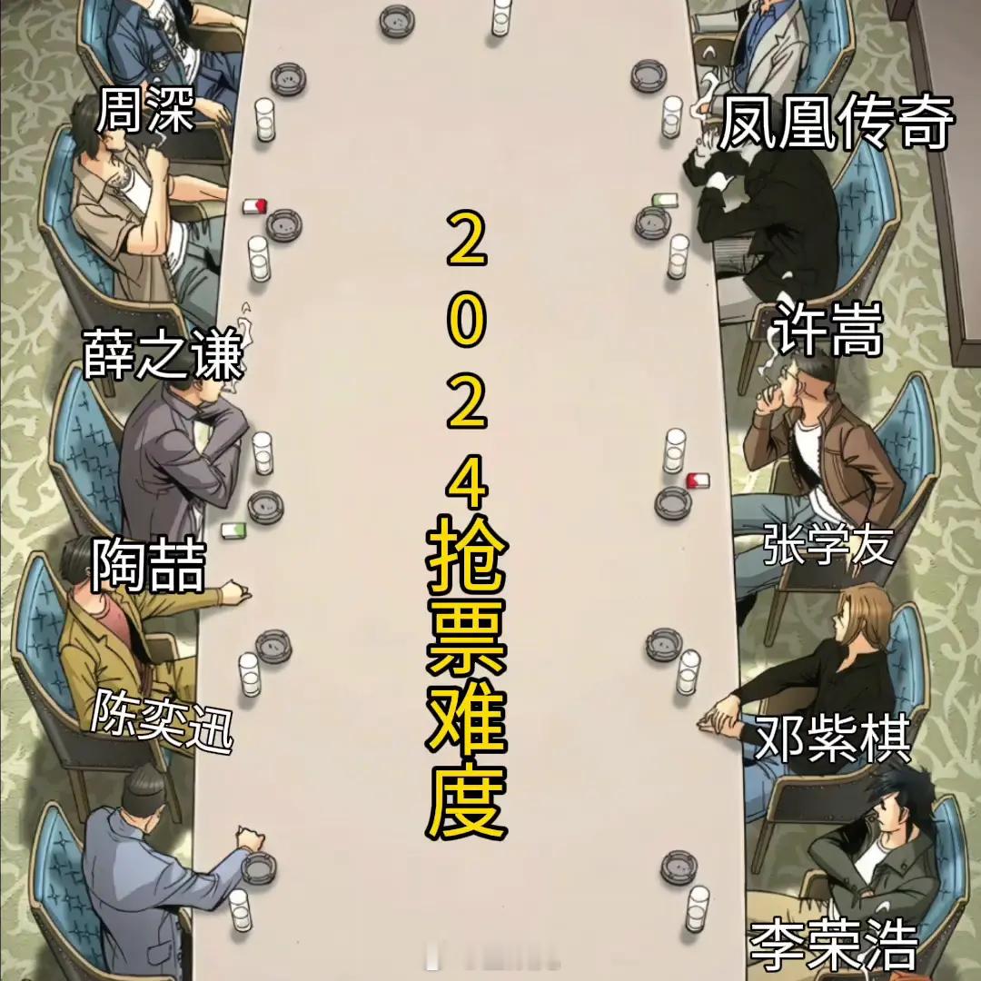 网友吐槽这是24年演唱会抢票难度：周杰伦、张杰、林俊杰、周深、凤凰传奇、许嵩、薛