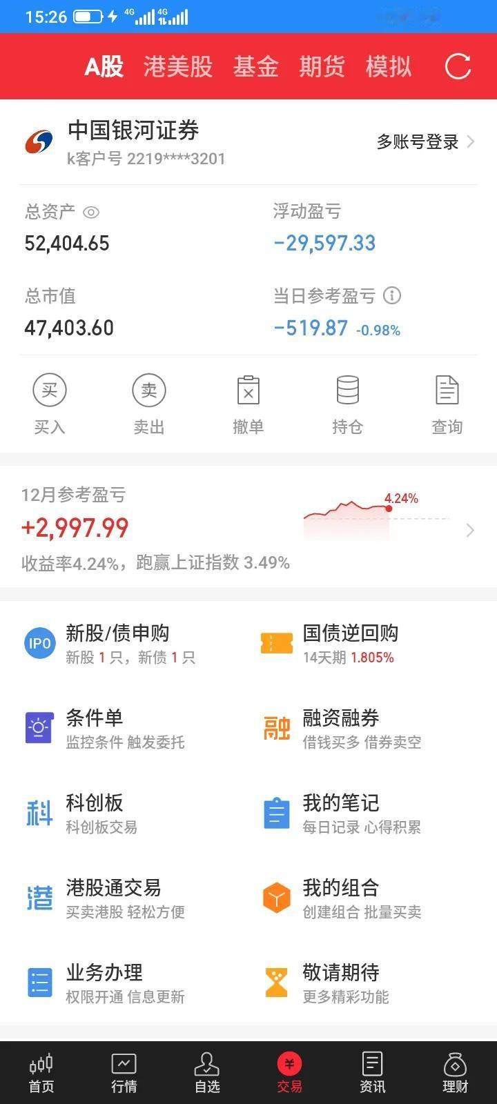 2024.12.23，今天股市又是下跌，持有的etf早上高开冲高回落，继续下跌，