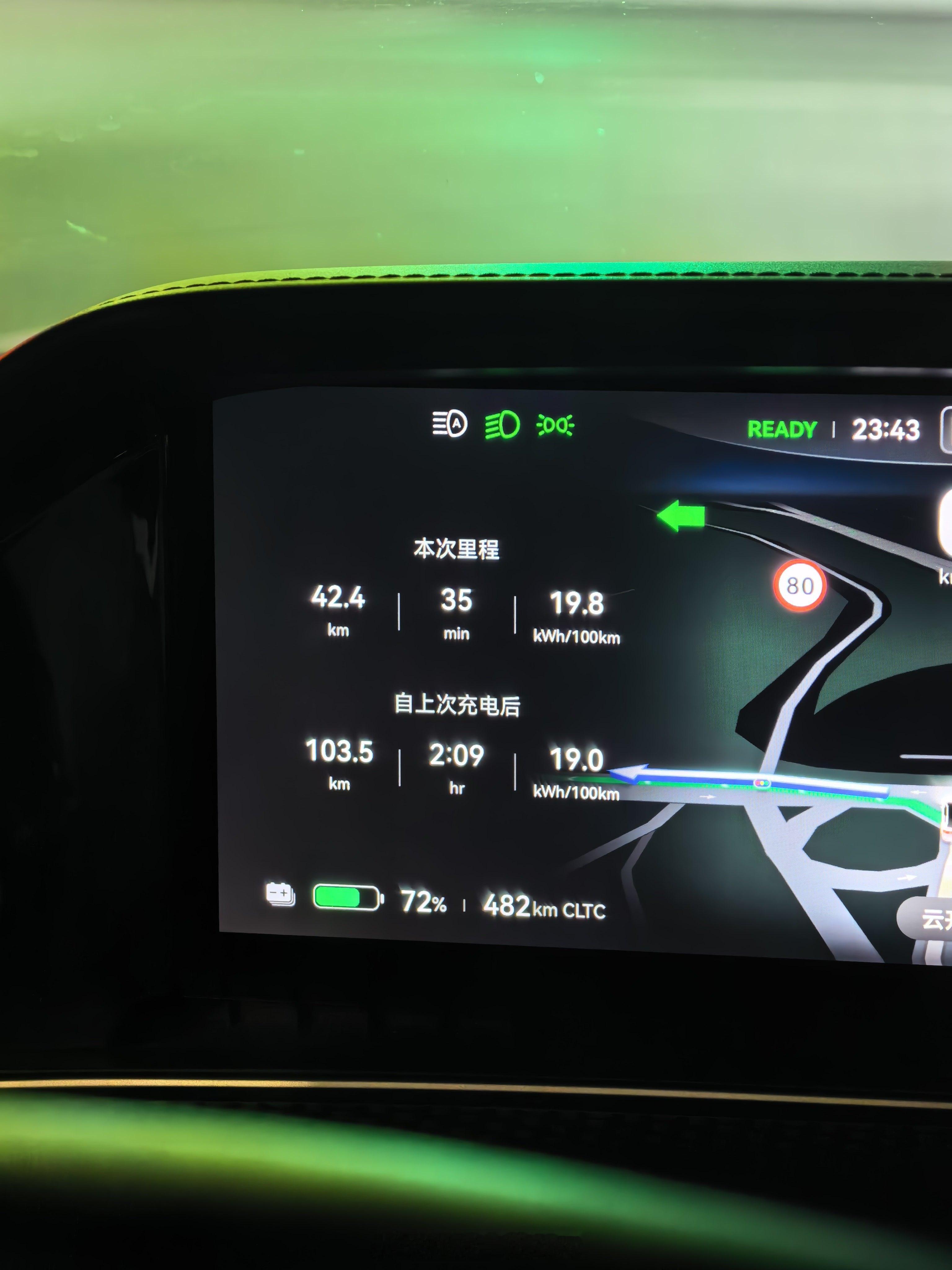 开了一天享界S9作为四驱的Ultra版本，高速+市区电耗能够控制在20以内还挺不