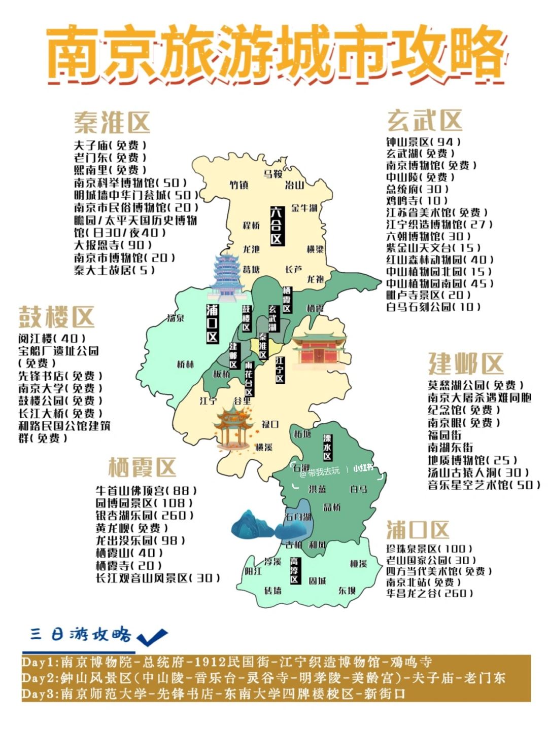 9-12月南京旅游攻略