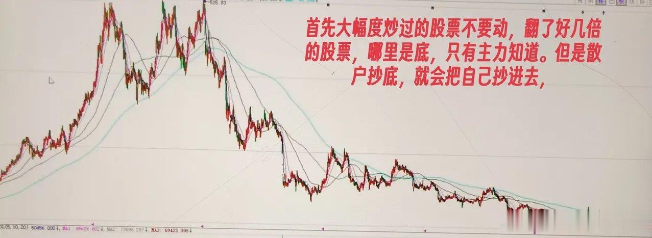 什么样的股票不要碰散户最喜欢做的事就是抄底了。一只股票大幅度跌下来，走稳了，横盘