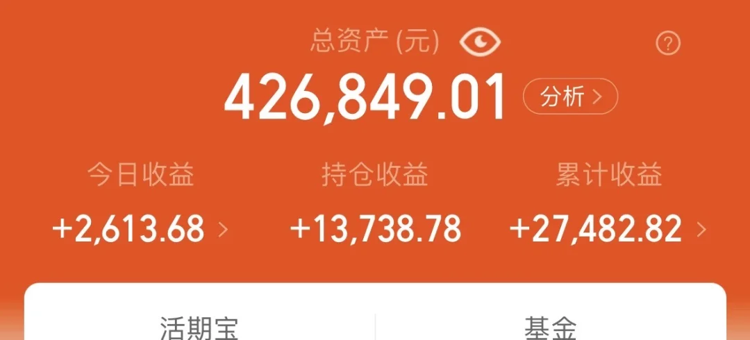 40w本金挑战一年赚20w，今日收益更新+2613
