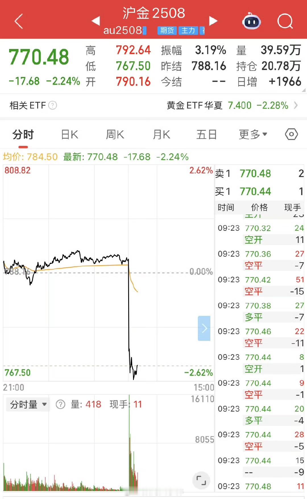中美双方将发布联合声明中美双方将尽快敲定相关细节，并将于当地时间5月12日发布会