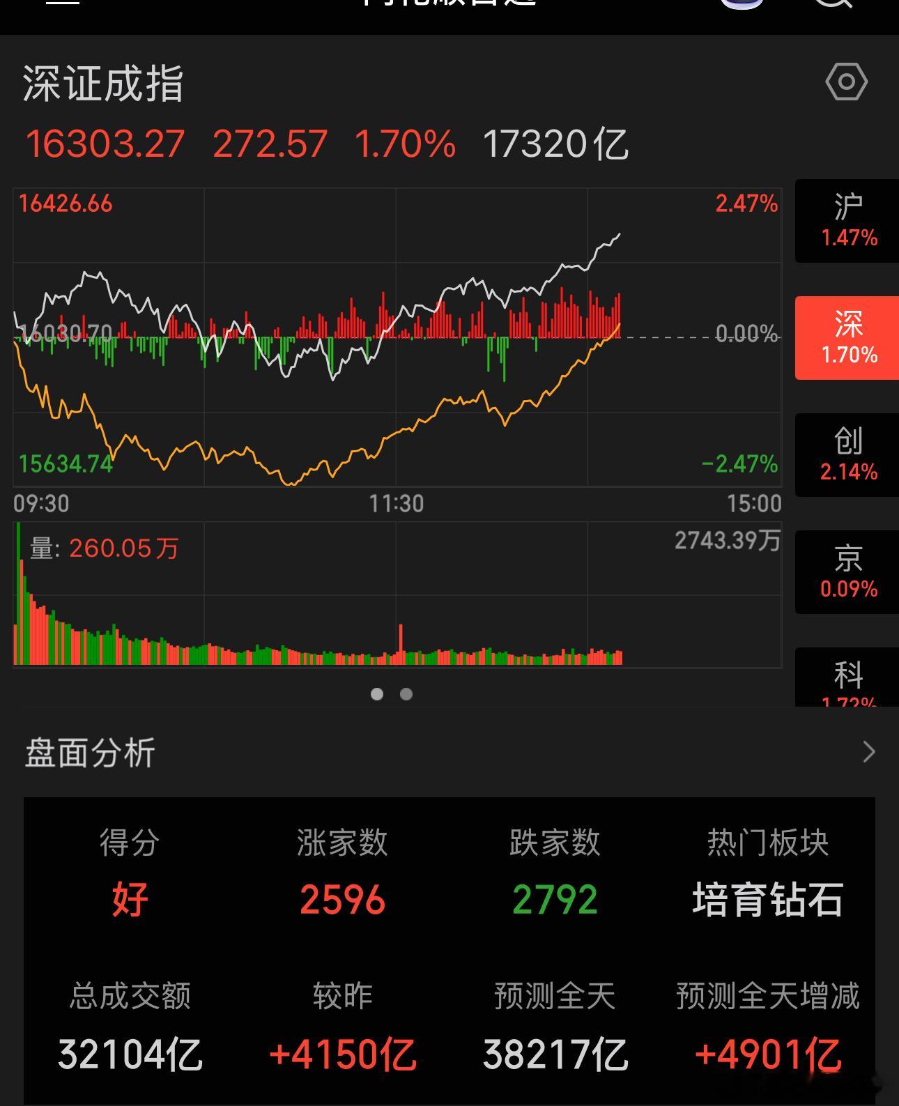 老乡别走，牛又来了 