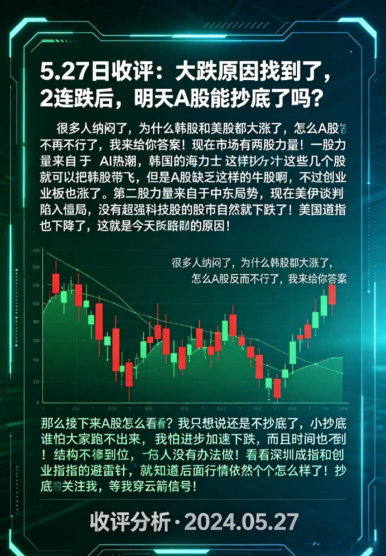 5.27日收评:大跌原因找到了,2连跌后,明天A股能抄底了吗？       很多