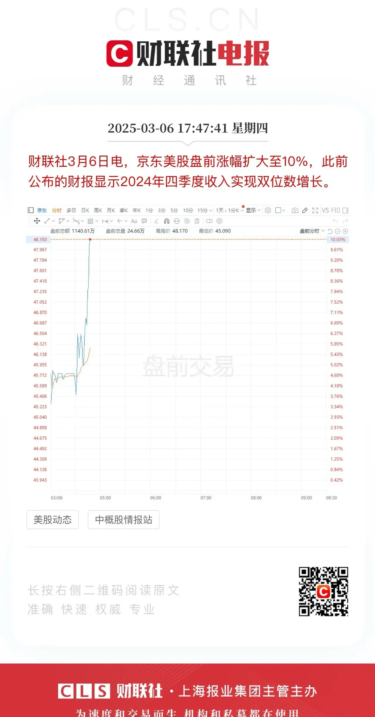 今晚美股聚焦京东集团，京东四季度业绩爆了：营收和净利润实现双位数增长！京东入局外