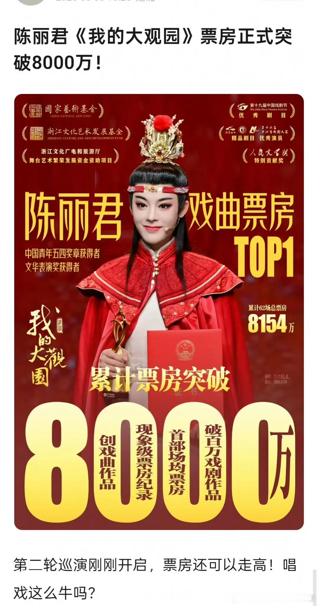 陈丽君《我的大观园》票房正式突破8000万，君君的号召力好强啊