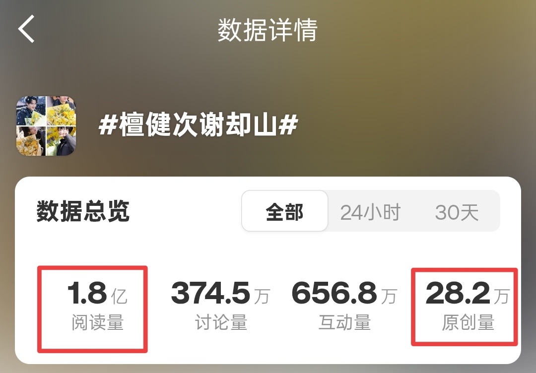 原创帖子冲30w，阅读量冲2亿有劳各位檀健次谢却山檀健次何不同舟渡