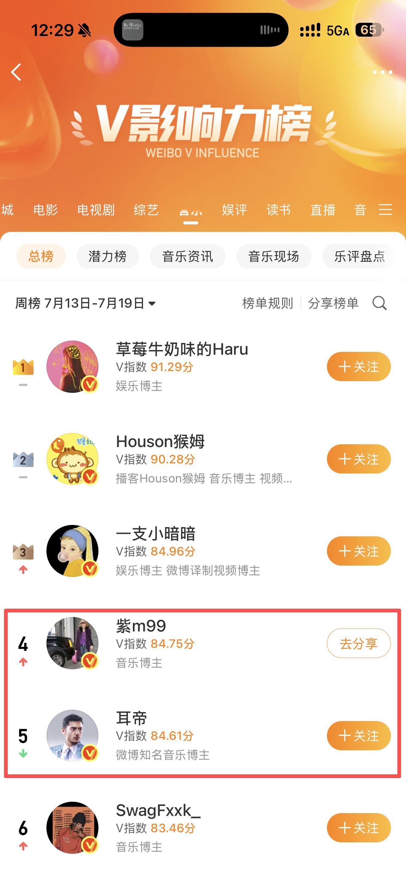一个时代的诞生。。。 