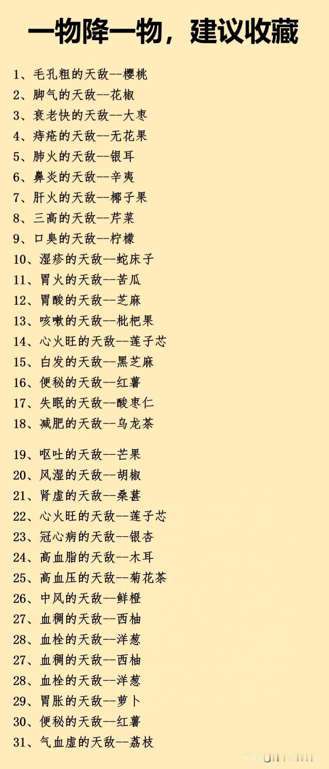 我们的身体虽然有很多问题，但也是一物降一物，只要用对方法，再大的问题也不是问题。