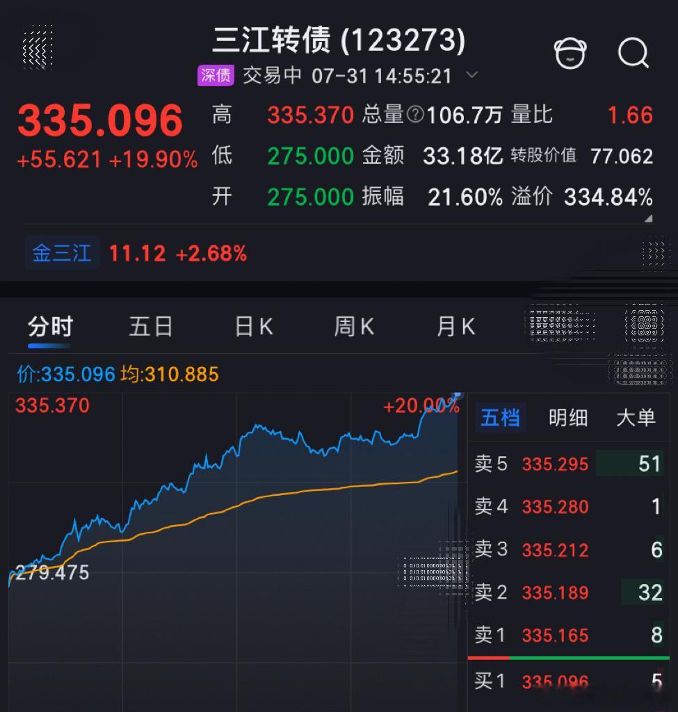 三江转债今日看盘