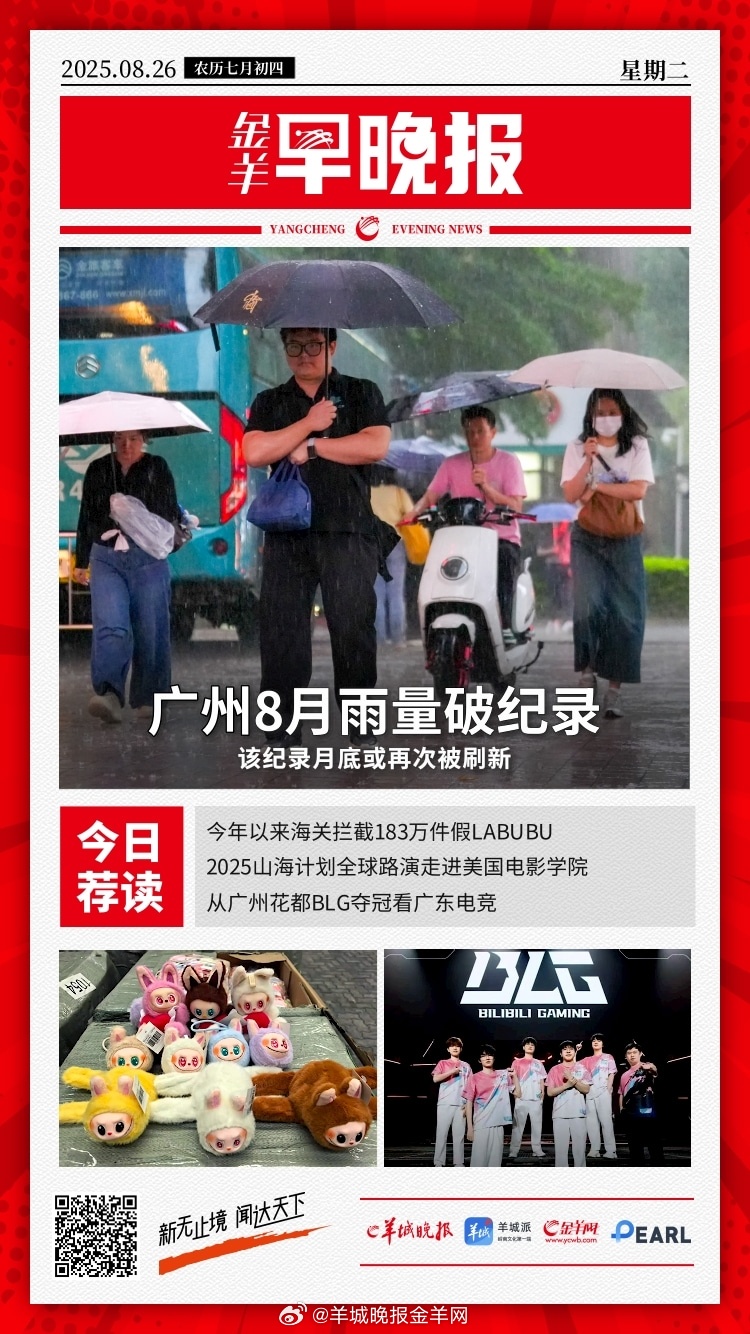 #金羊早晚报# 广州已打破8月雨量纪录，该纪录月底或再次被刷新；事关全国碳市场建