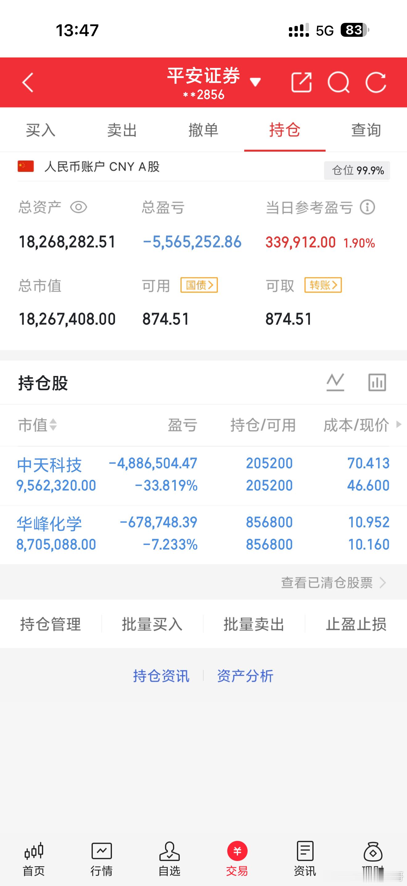 中天这个深V，还算不错。可以加仓啦。收到点个赞回复6667月9日股市行情速递a股