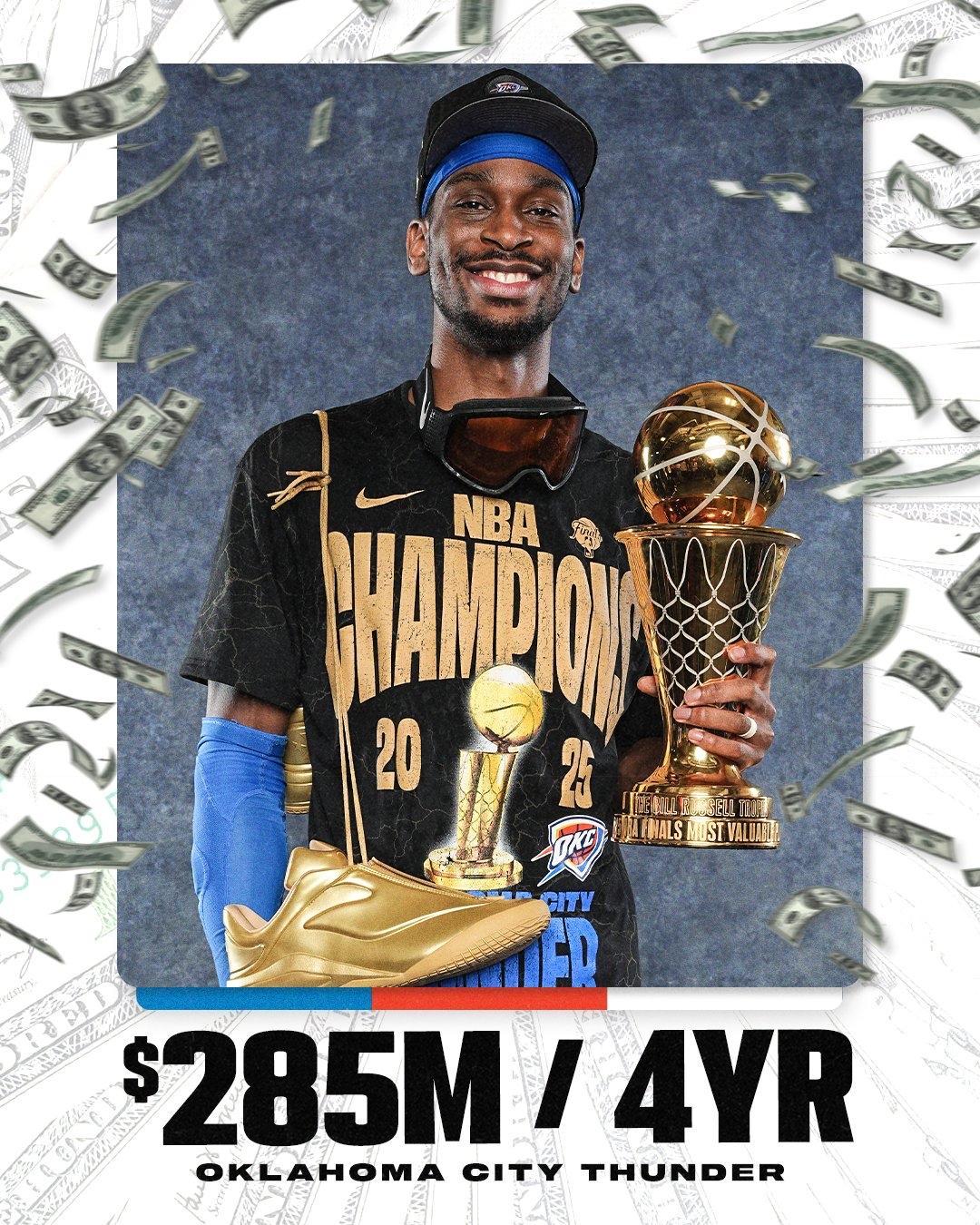 发了！发了！亚历山大4年2.85亿美元续约雷霆！这一合同让亚历山大成为NBA历史