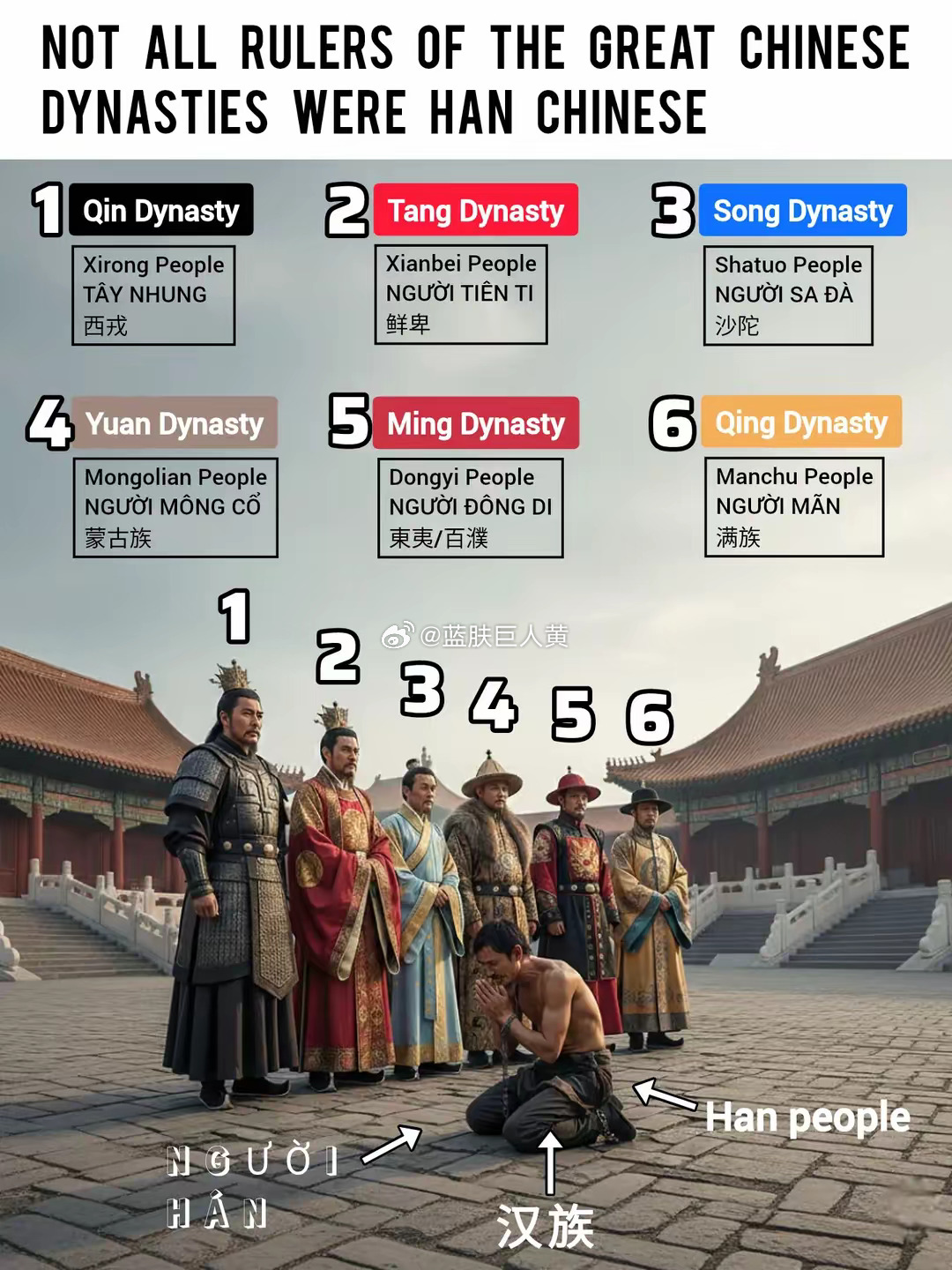 论越南人有多仇汉族，他们居然能够牵强附会到做这么多图（然而累死累活用英语做了10