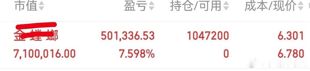 早盘在大家庭v➕分享的又是大长腿的一天，恭喜在大家庭V➕的成员继续吃肉。继续开香