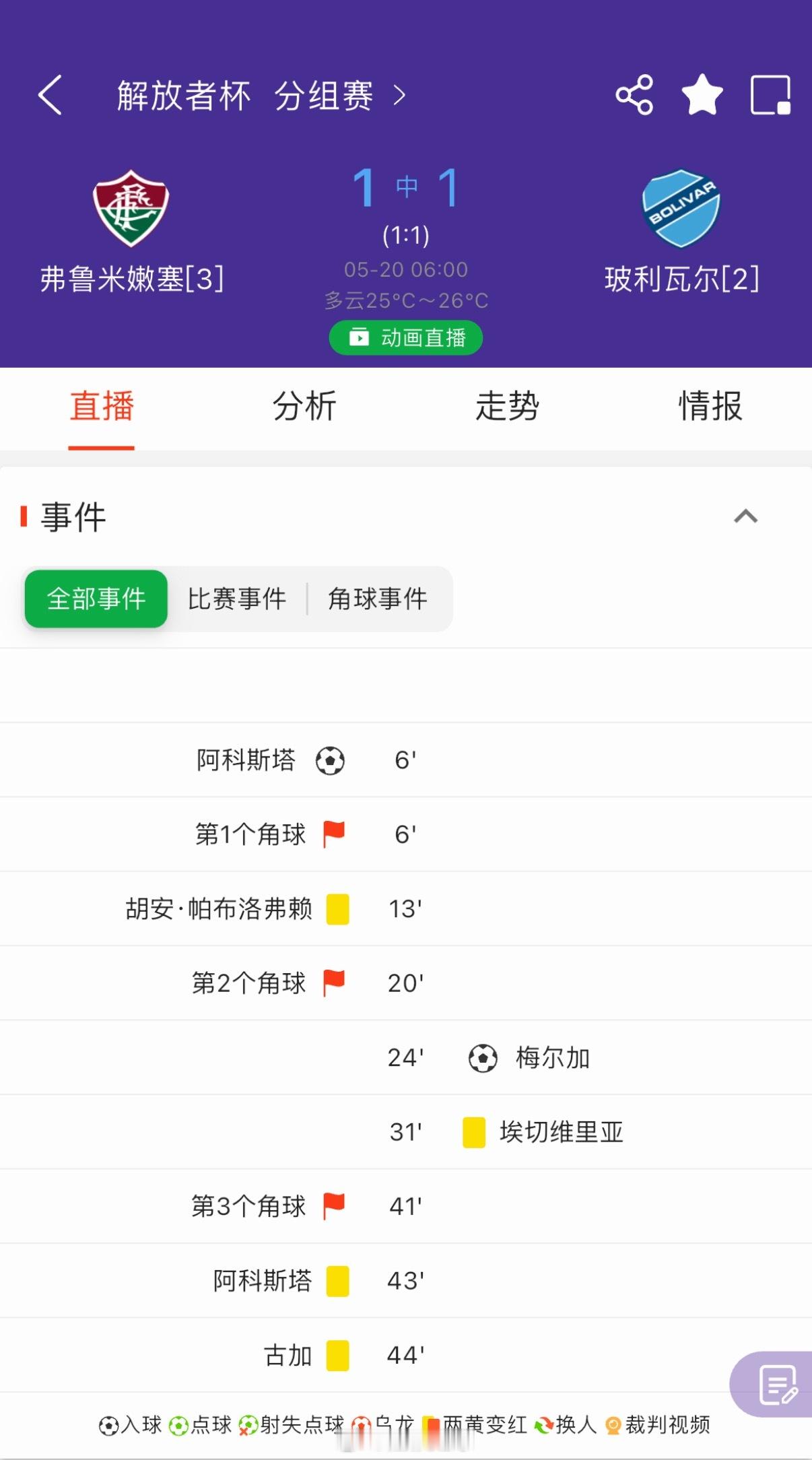 弗鲁米完蛋了