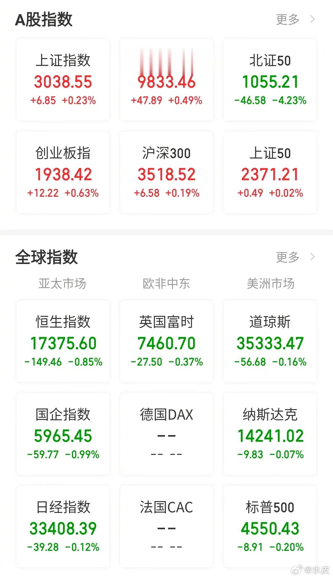 【今日看盘】该来的，早晚会来。昨天北交所“半夜鸡叫”，挂出凯华材料和志晟信息开始