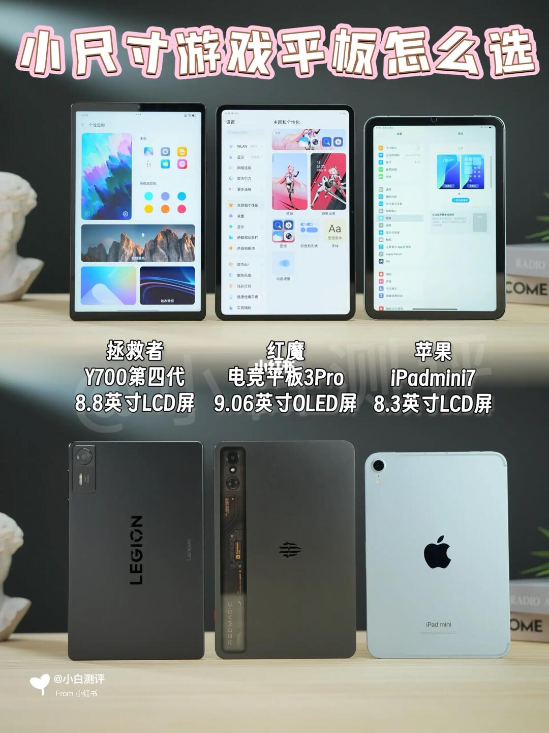 小尺寸平板怎么选？iPad拯救者红魔尺寸对比