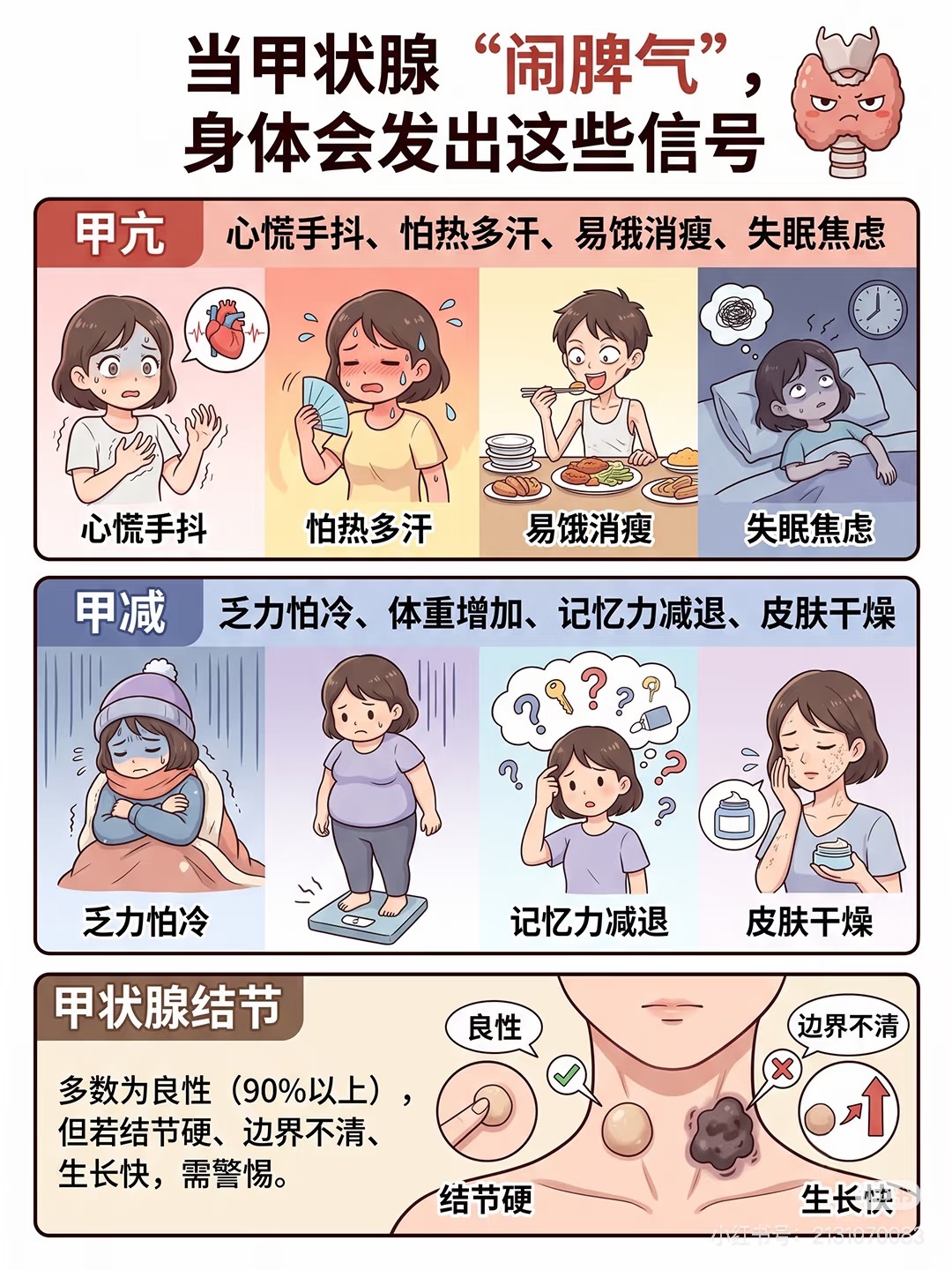 甲状腺最怕的坏习惯长期熬夜、情绪压抑焦虑，爱吃重盐高碘食物，过度劳累忽视体检。这