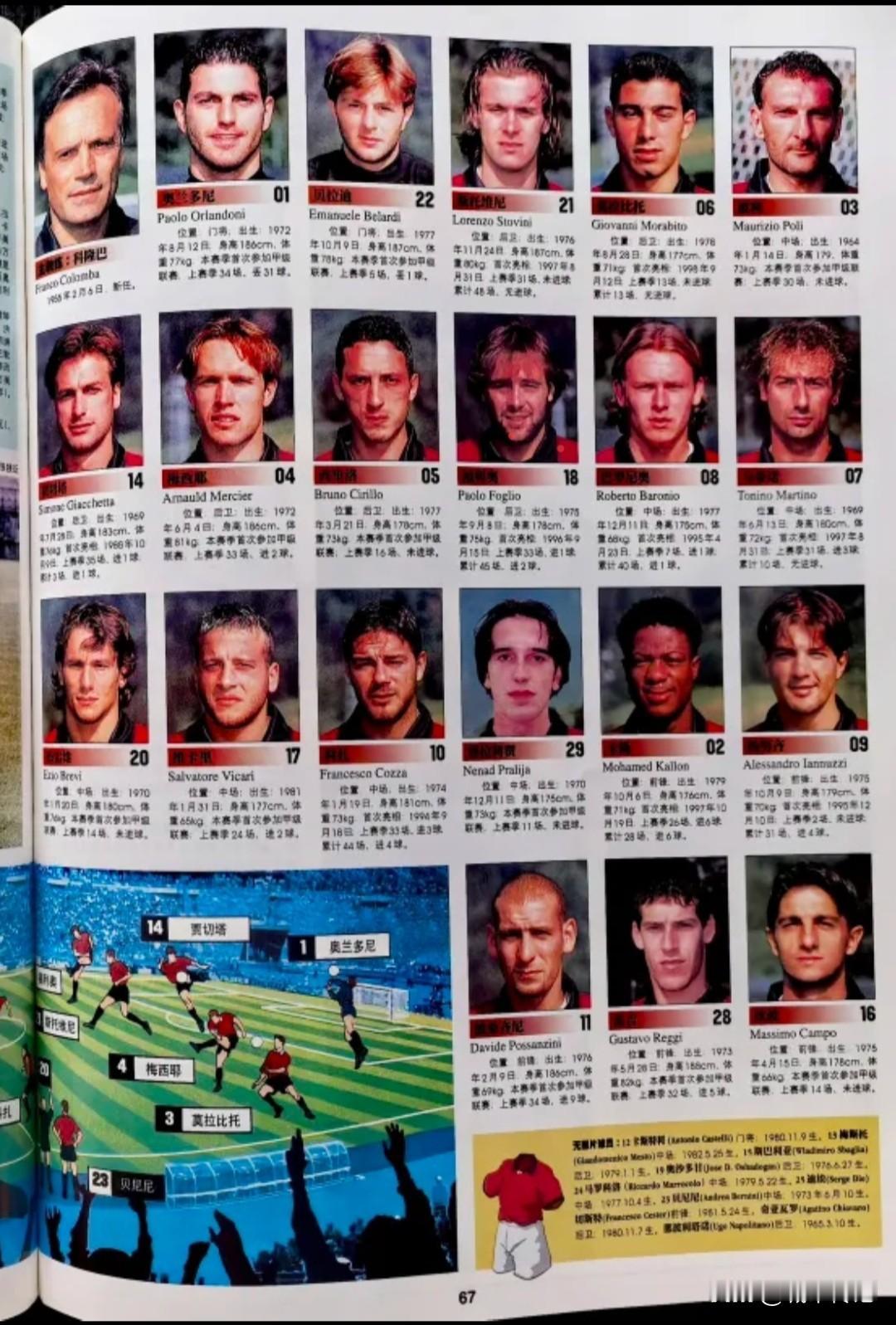 雷吉亚纳在1999/2000赛季绝对是保级端得联赛霸主，降级形势岌岌可危。全队几