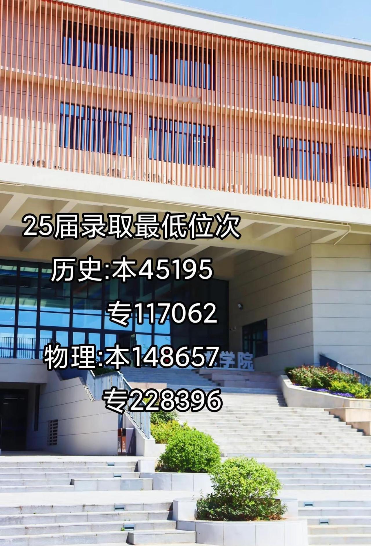 外经贸历届分数。武汉纺织大学外经贸学院  2026高考 录取