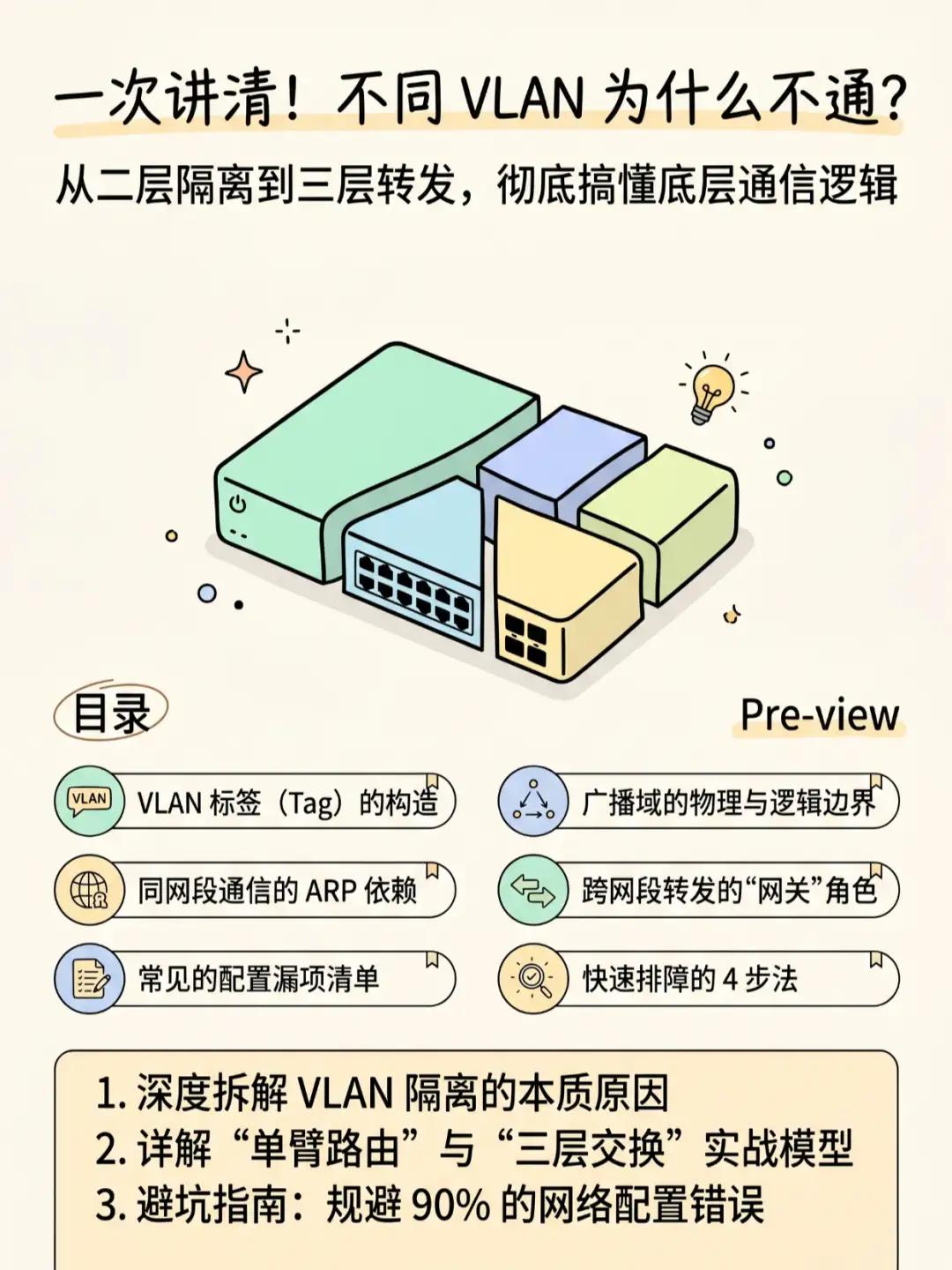信息安全之VLAN虚拟局域网技术[赞]