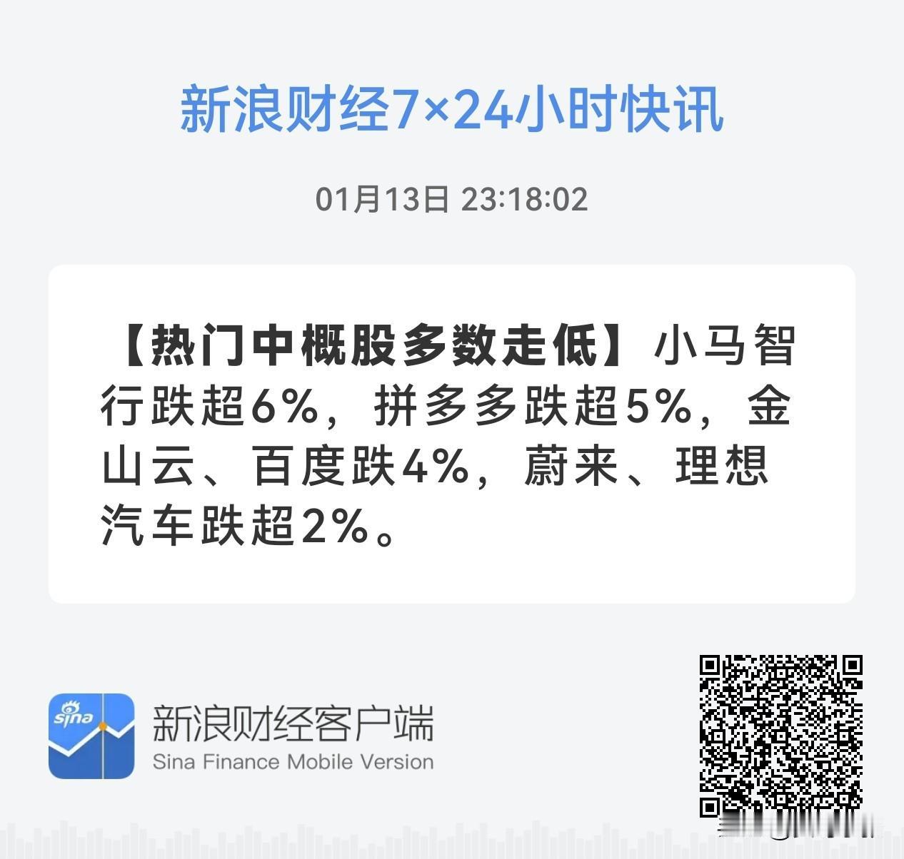 中概股这波跌得有点猛！美股中概股板块迎来一波下行行情。小马智行跌超6%，拼多多也