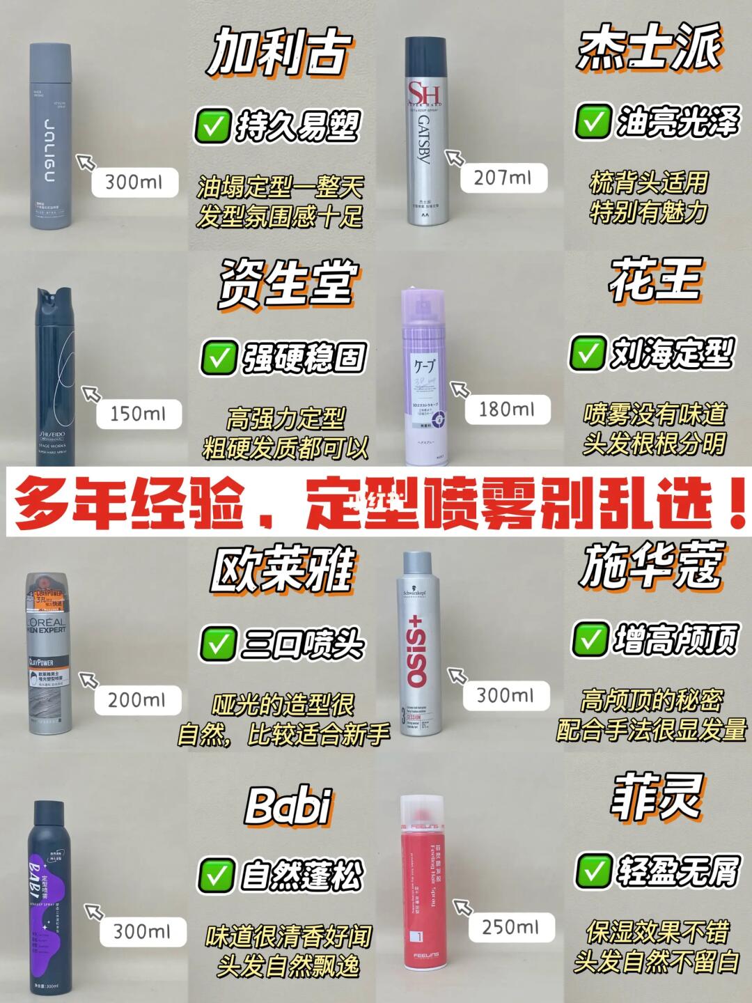 真心劝大家！不要在定型喷雾上面花太多钱！