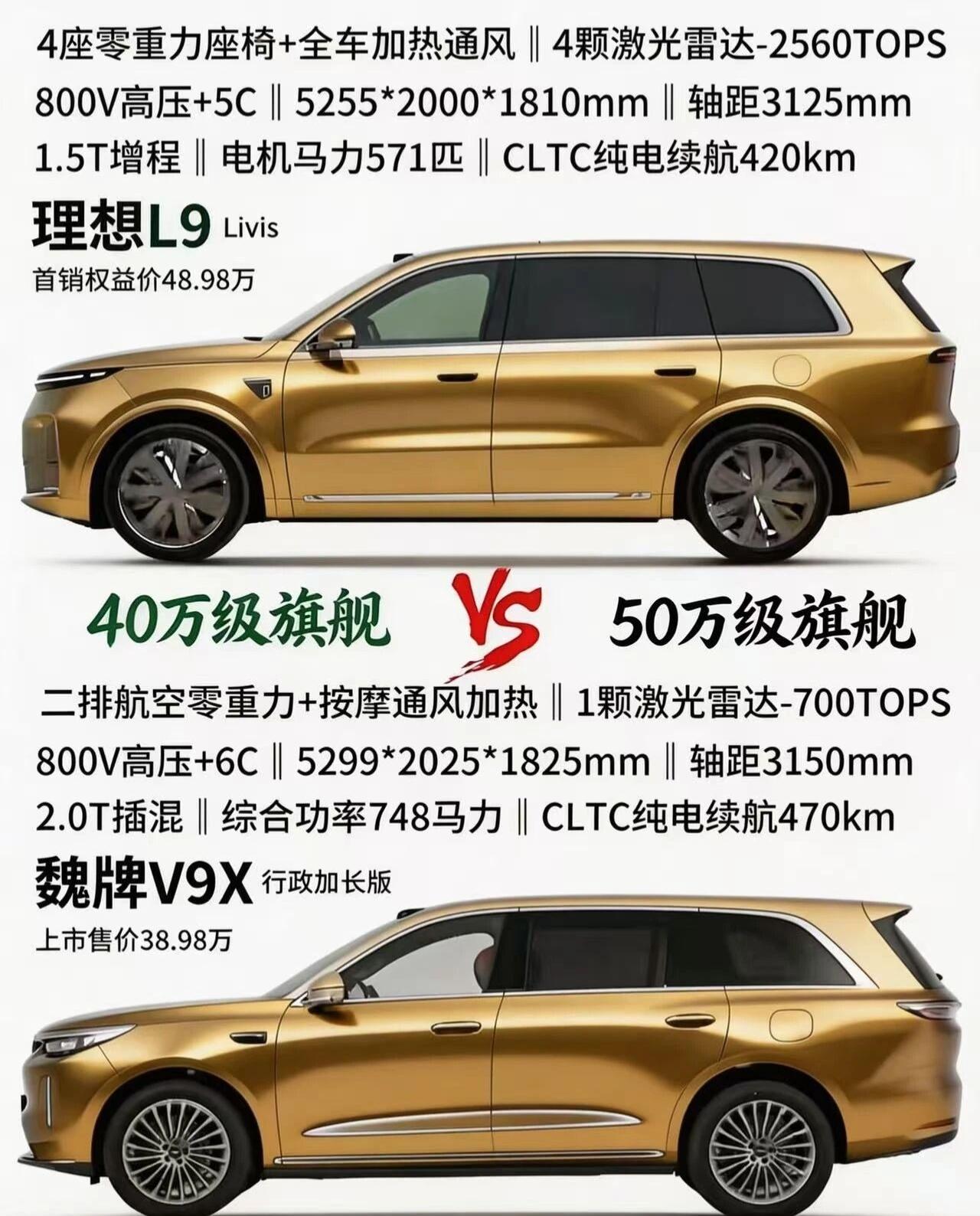 40-50万旗舰SUV对决：理想L9 VS魏牌V9X两款均为家用旗舰大六座，轴距