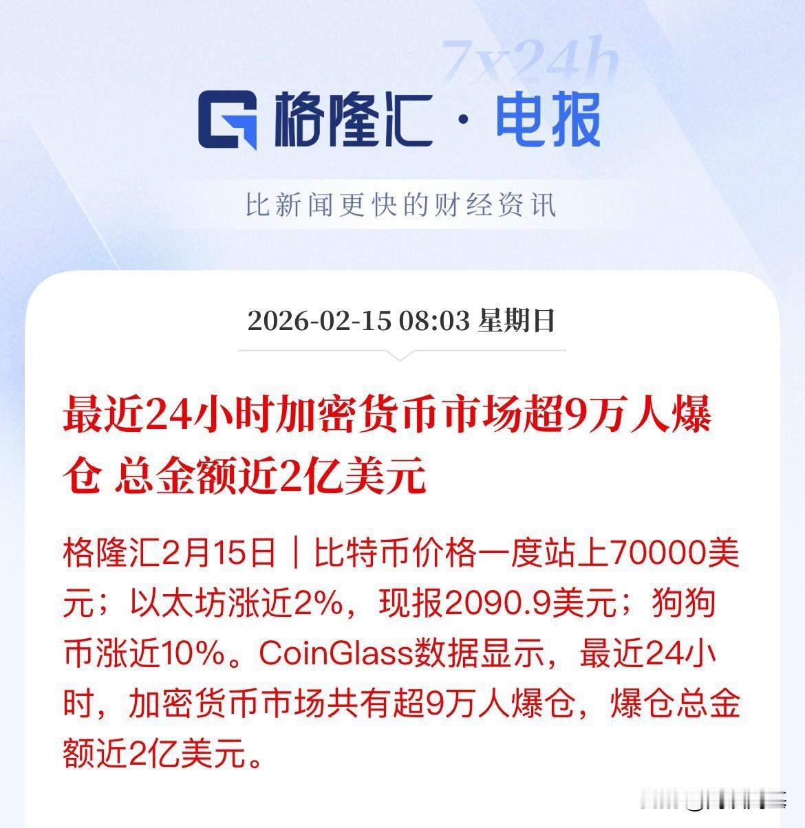 加密货币盘中大幅震荡，上下滑落，24小时超9万人消费2亿美元

从9.3万美元到