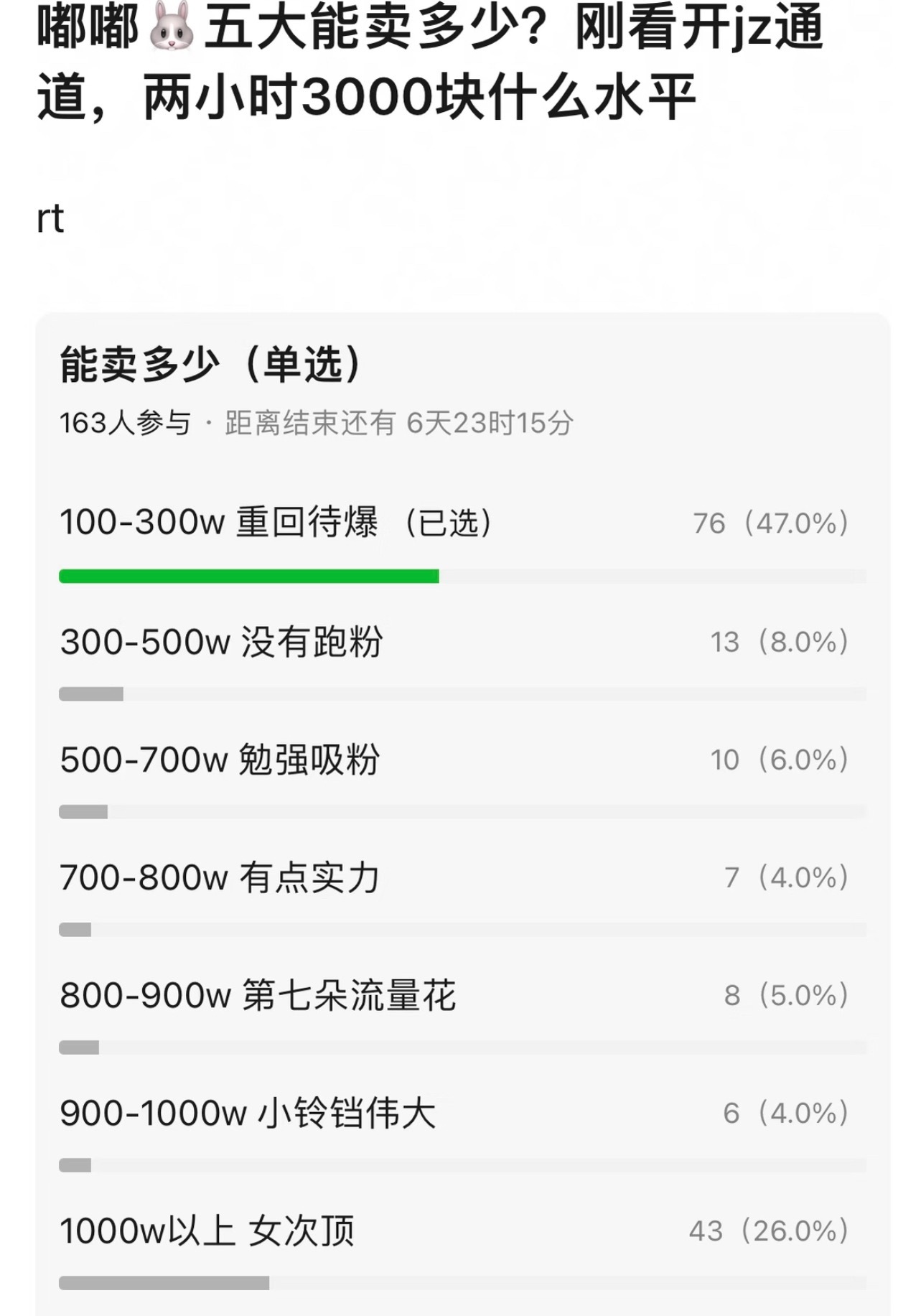 陈都灵粉丝 催氪也是属于正常吧，哪家粉丝不催氪啊，我觉得根据嘟嘟的活粉和流量的话