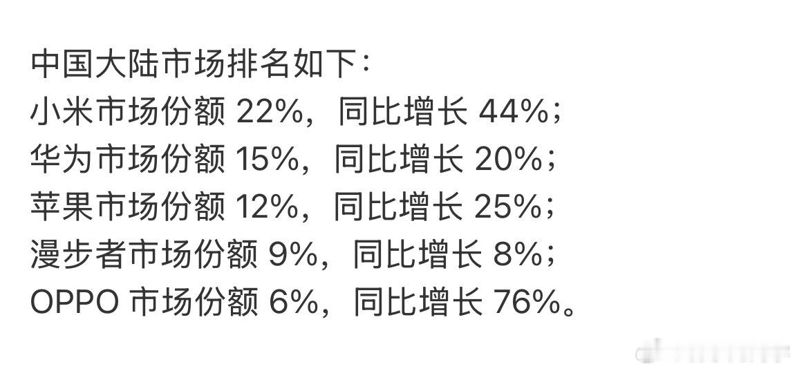 小米国内无线耳机出货量第一漫步者的耳机还挺好用的，连续换了六七款，不过看销量下一