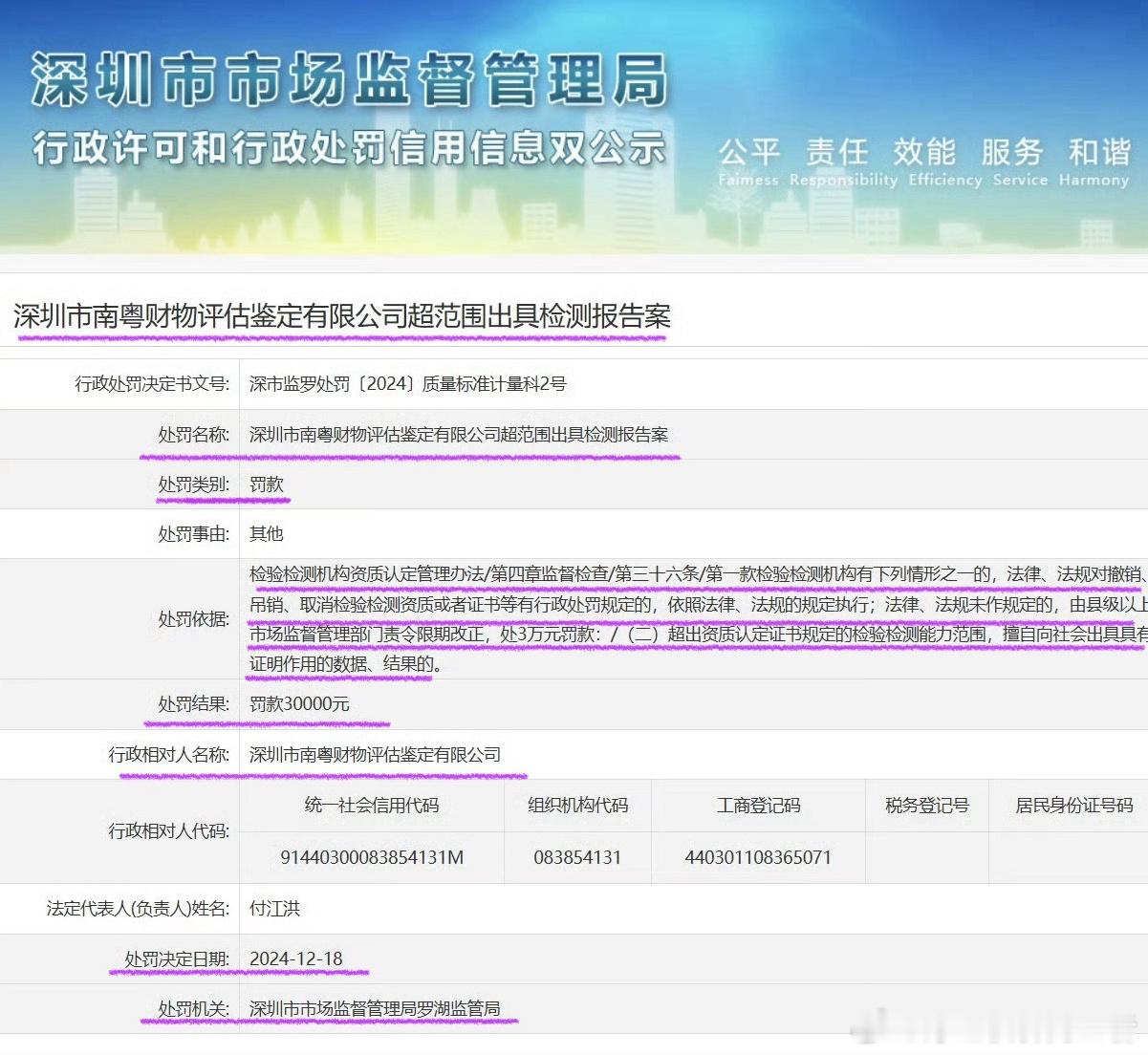 超范围出具检测报告被深圳市市场监督管理局罚款3万，到被赛力斯起诉法院受理，深圳南