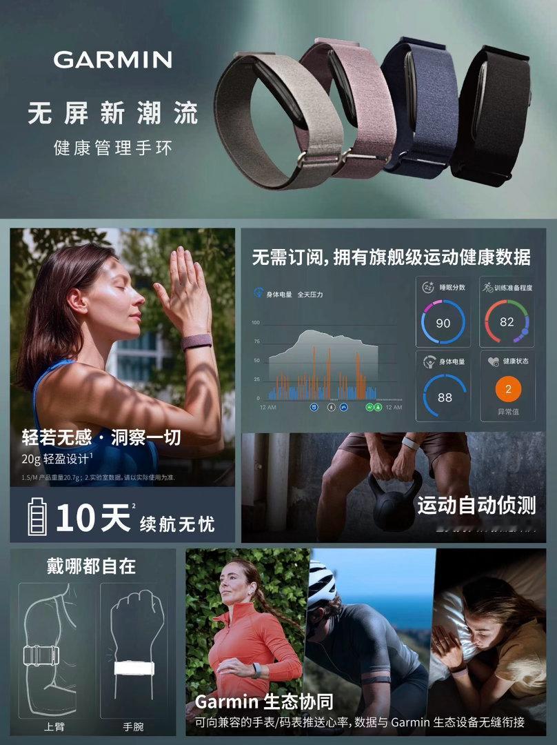 来了！佳明的无屏手环，售价 1580 元！ 主要是不需要订阅！ 