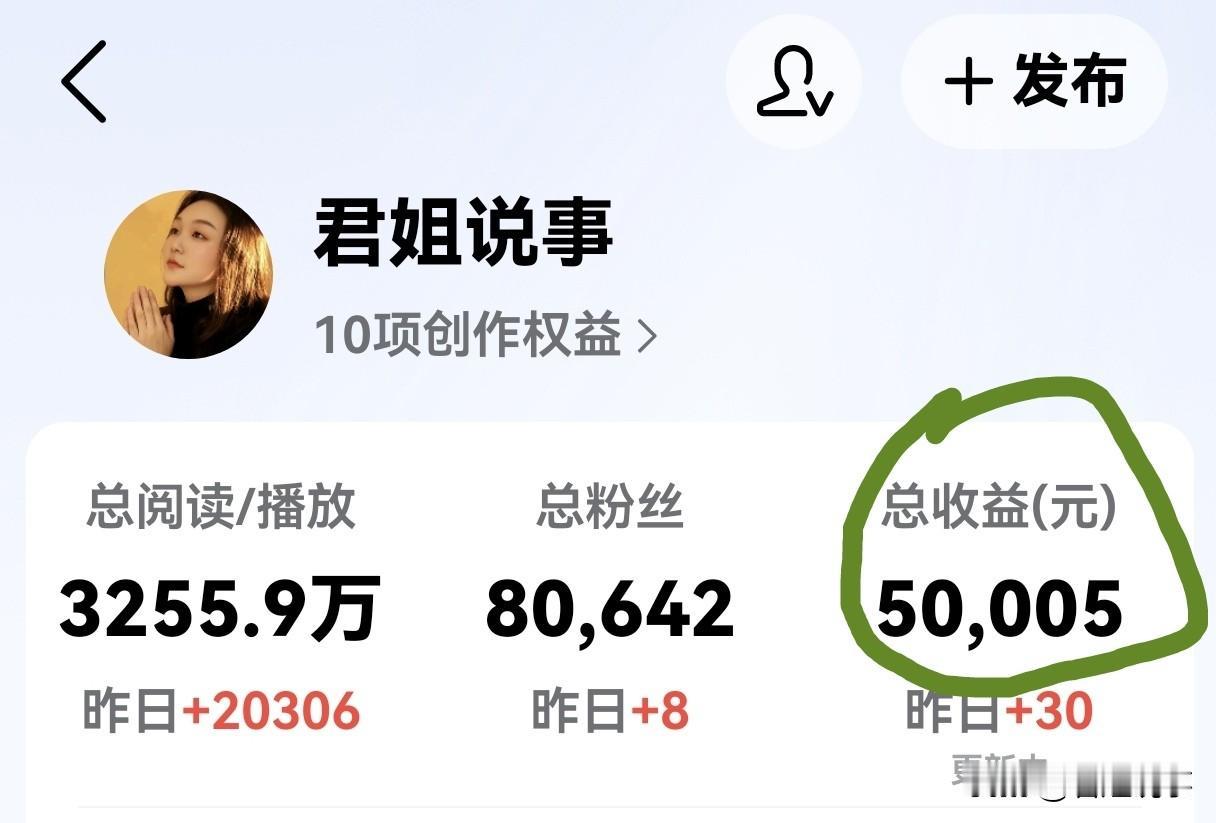 我来头条四年多了，收益终于突破五万元了！

呵呵，和老师们真的没法比的。

但是