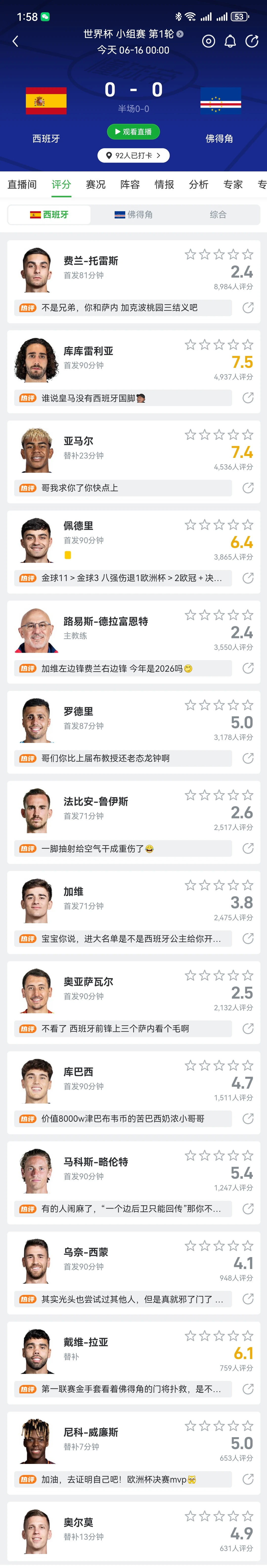 世界杯 天台挤不下了 美加墨世界杯天台第一次站满了人这场比赛不管西班牙自己有没有